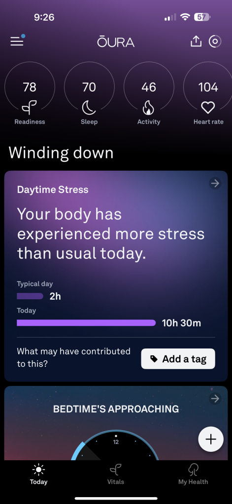 Screenshot of the Oura Ring app reveals a readiness score of 78, sleep at 70, activity at 46, and heart rate 104. Message: "Your body has experienced more stress than usual today" for 2 hours. Button to add a tag.