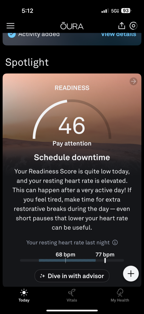 The phone screen displays a readiness score of 46, suggesting it's worth scheduling some downtime. Alongside this, last night's resting heart rate is shown at 68 bpm, peaking at 77 bpm. It's like having an Oura Ring on your finger—insightful and precise.